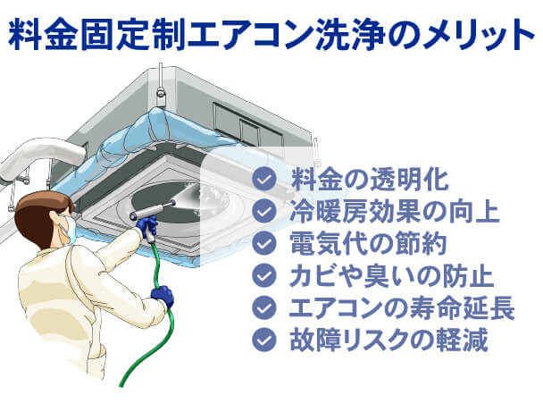 定額制エアコン洗浄のメリット