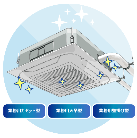 業務用エアコン洗浄サービス センジョーくん