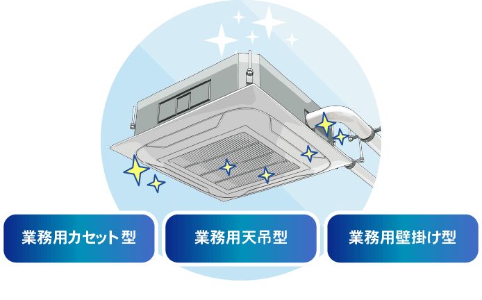 定額制エアコン洗浄サービス センジョーくん